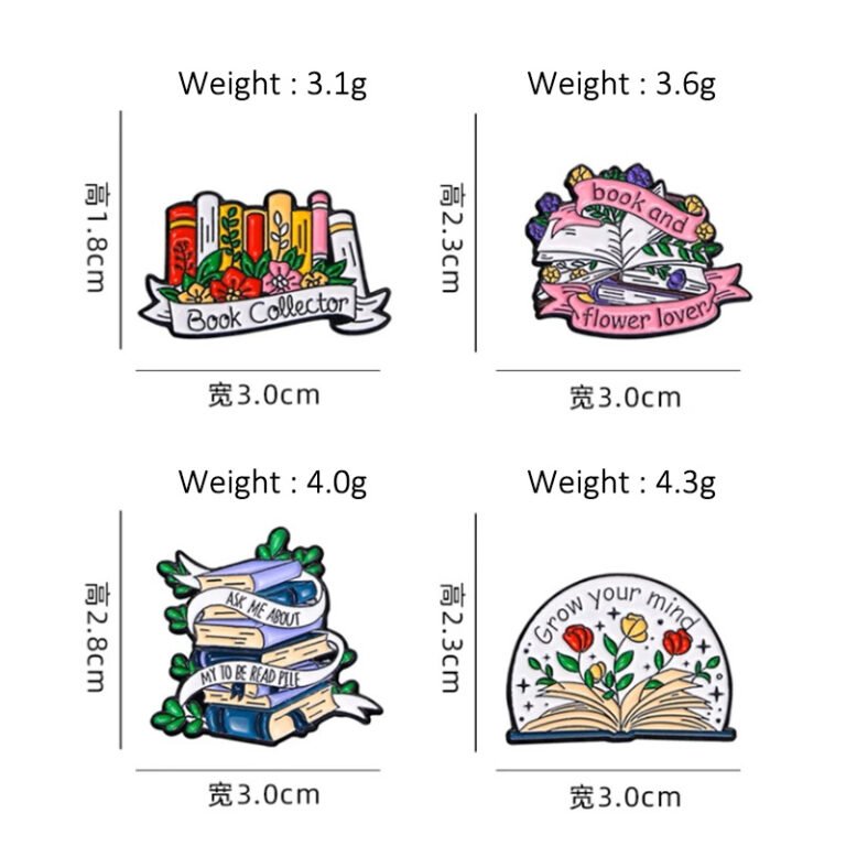 Custom Buycollection for readers and book collectors Pins Badge Size- CustomBlitz